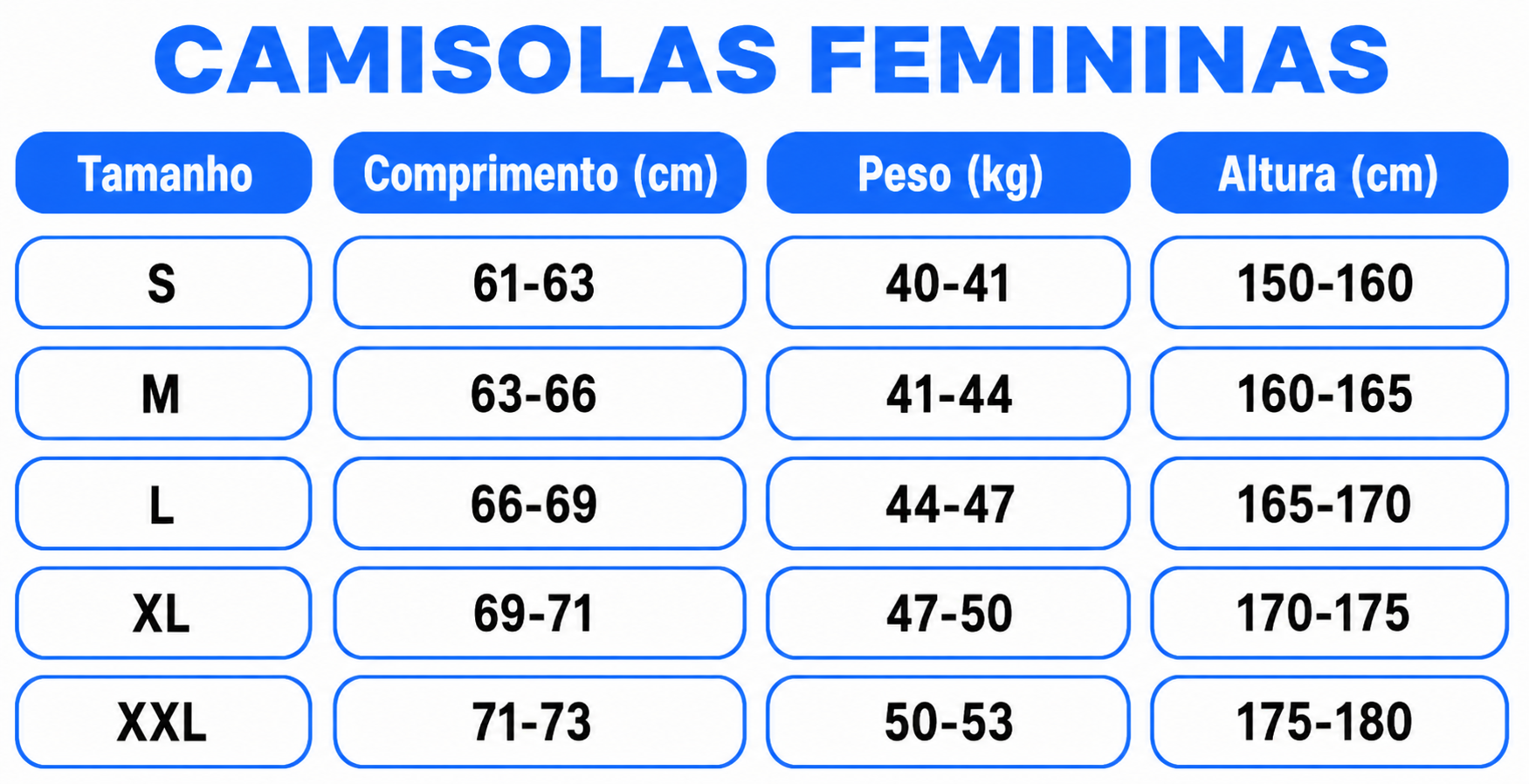 Tabela de Tamanhos